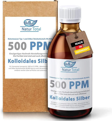 Kolloidales Silber 500 ppm: Konzentration und Risiken – sachliche Einordnung und Sicherheit