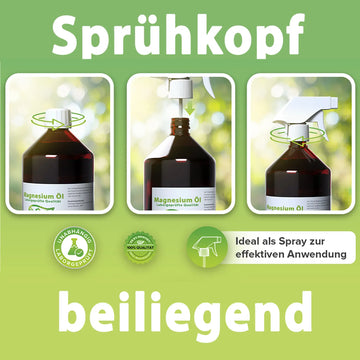 Magnesiumspray: Anwendung und realistische Erwartungen – sachliche Einordnung und Sicherheit