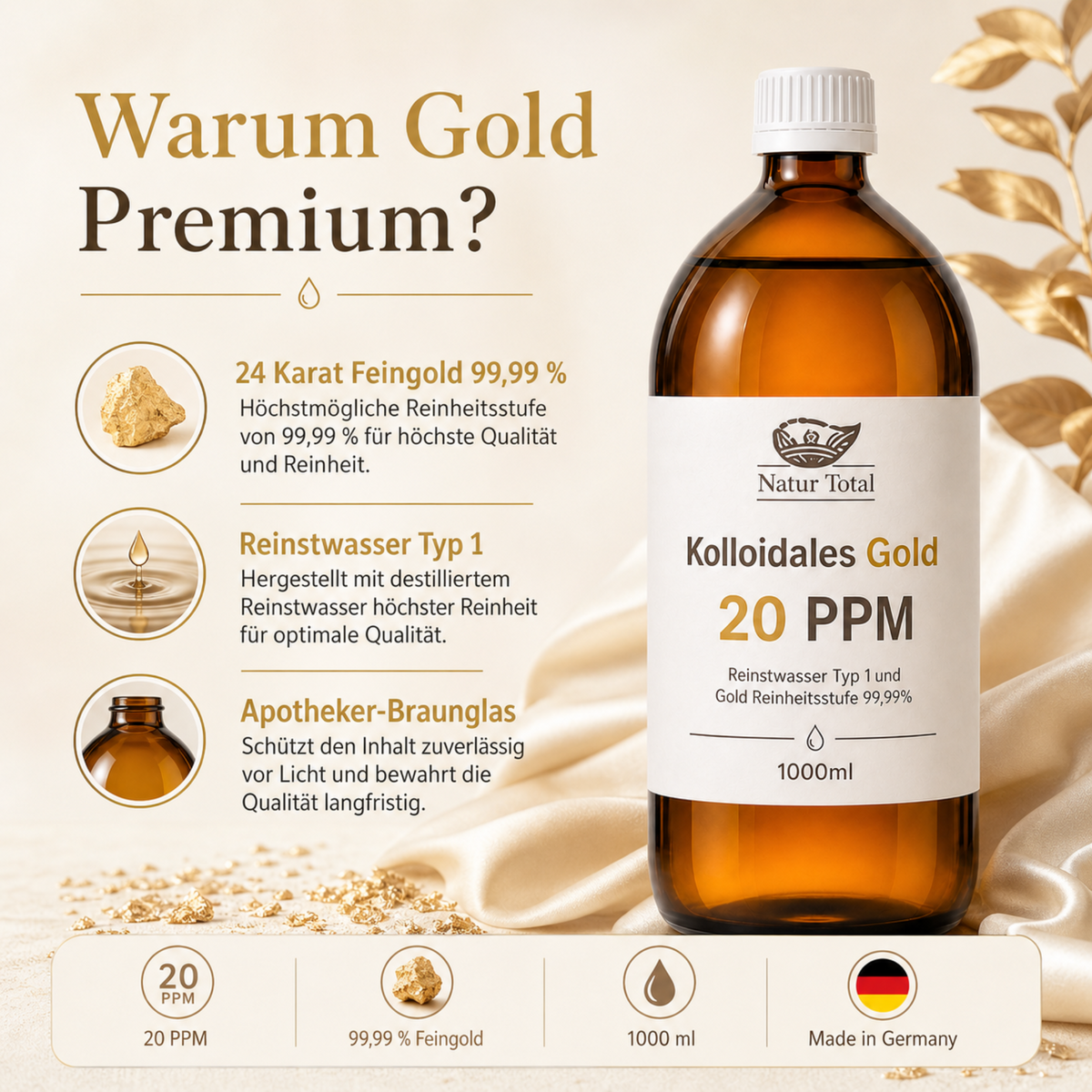 Natur Total Kolloidales Gold 20 ppm – Reinheit und Braunglas – 1000 ml