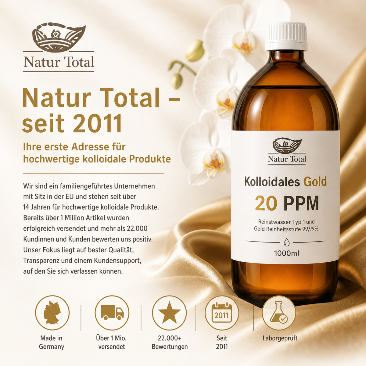 Natur Total Kolloidales Gold 20 ppm – Natur Total seit 2011 – 1000 ml
