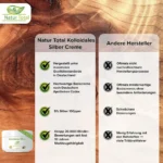 Kolloidale Silber Creme - 150 ml - eine natürliche Silbercreme