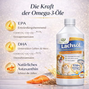 Natur Total Lachsöl für Hunde, Katzen & Pferde
