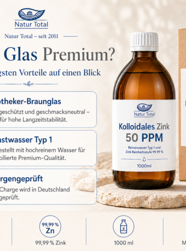 Zink kolloidales 50 ppm 1000 ml zinc a+ mobile 01